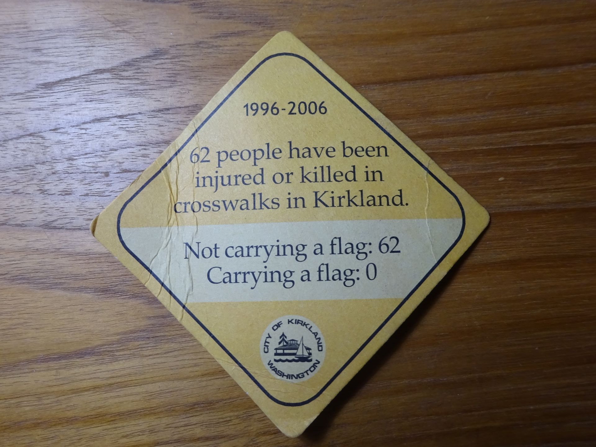 Kirkland Pedestrian Safety Campaign Card - Back with Statistics